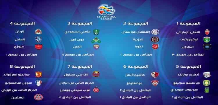 ابطال اسيا ابطال اسيا